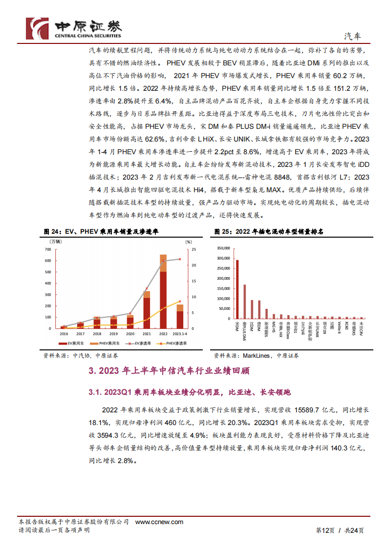 汽车行业半年度策略分析：行业景气度回升，新能源主旋律明确_11.png