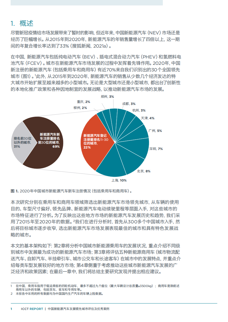 中国新能源汽车发展领先城市评估及优秀案例_12.png