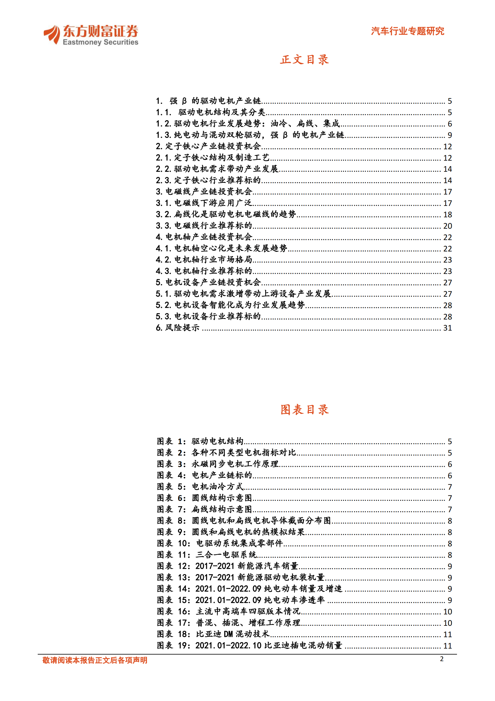 汽车行业专题研究：纯电与混动双轮驱动，电机产业链大有可为_01.png