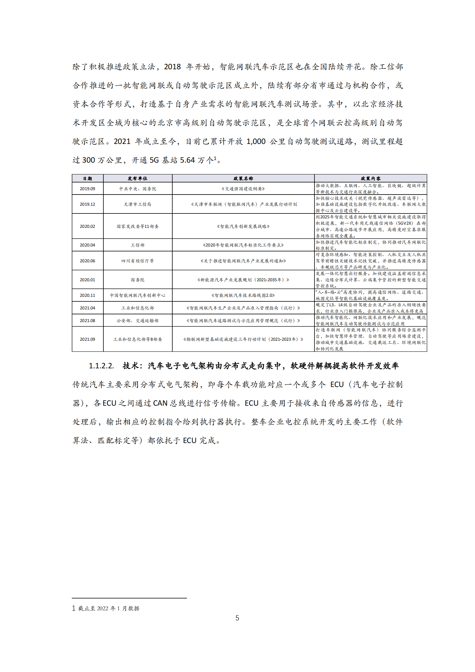 2022年中国自动驾驶行业研究报告_04.png