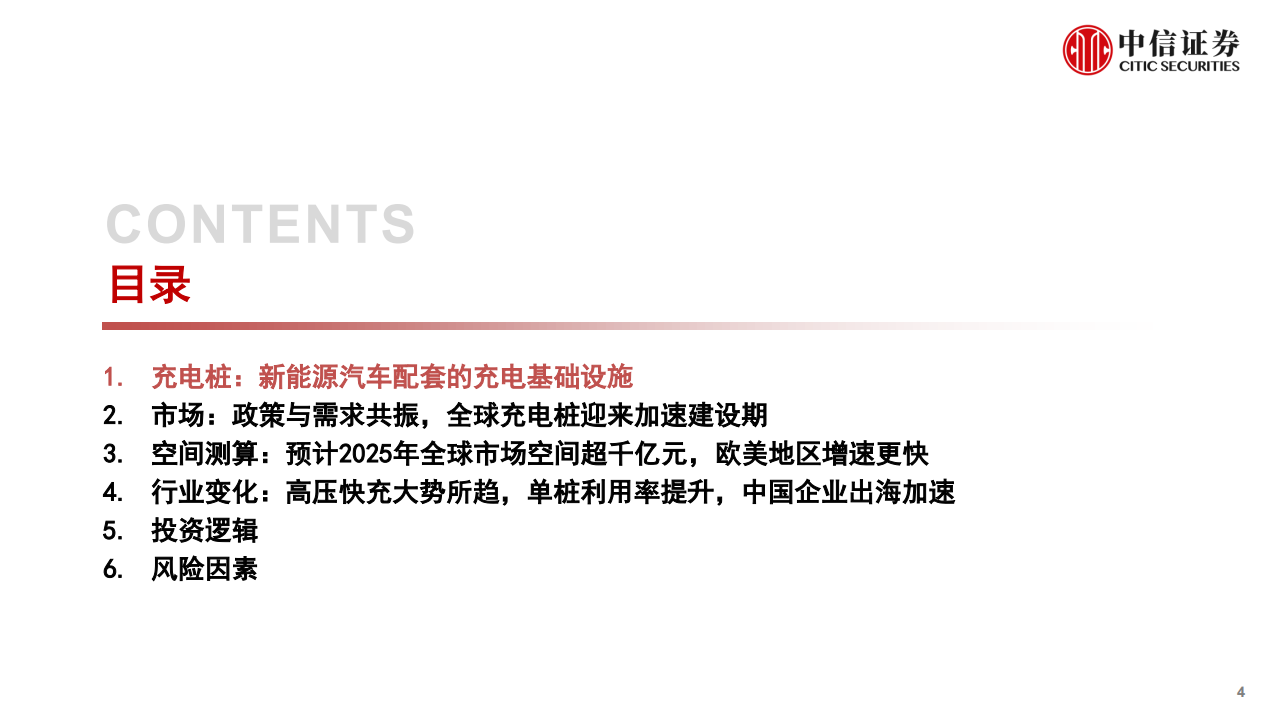 新能源汽车充电桩行业研究报告：千亿市场，盈利边际向好_03.png