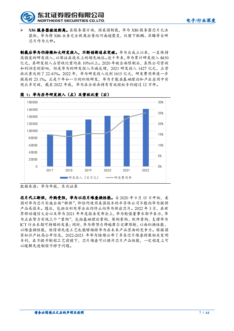 PCB行业深度报告：华为全系王者归来，PCB链共享成长_06.png