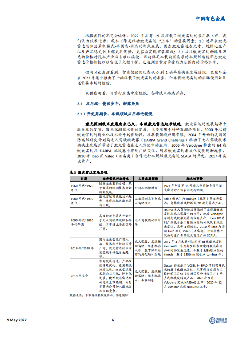 激光雷达行业研究：自动驾驶核心传感器，迎高速发展期_05.png