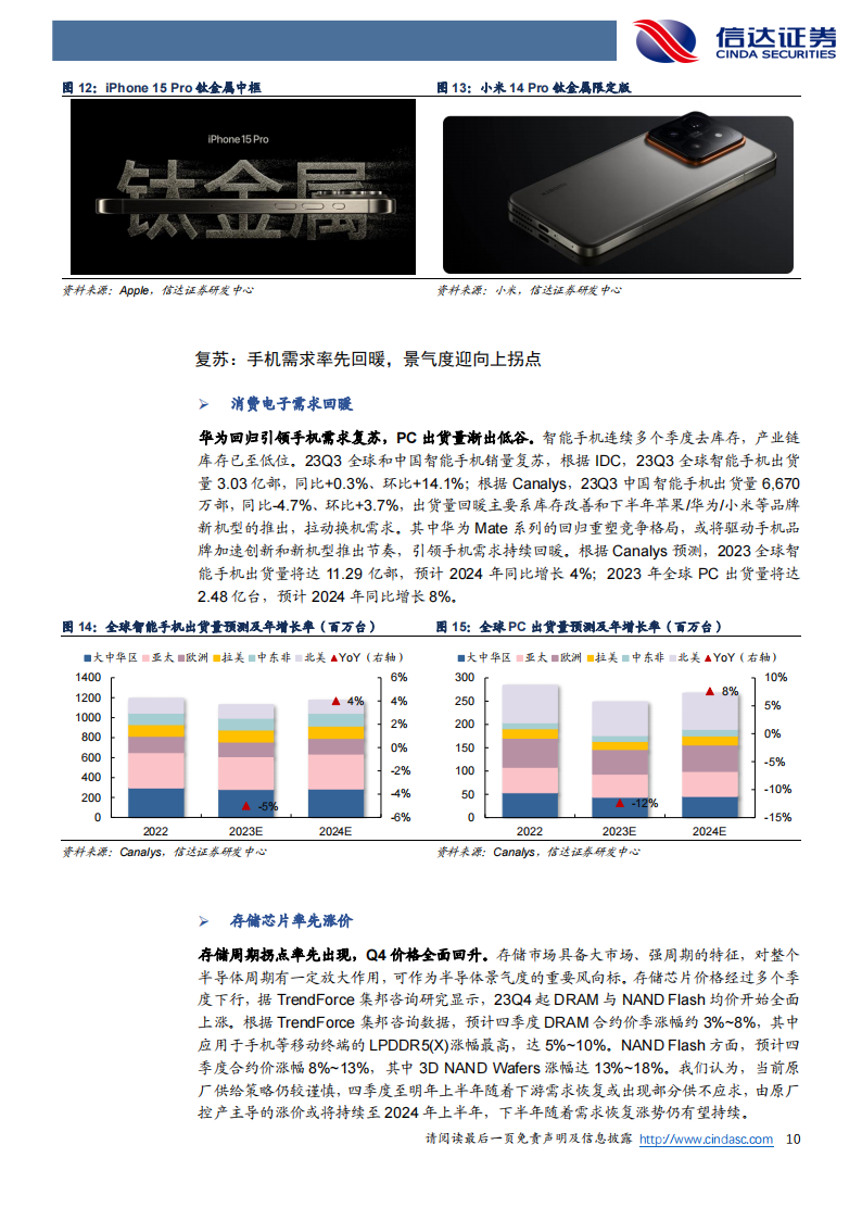 电子行业2024年度策略报告：把握创新与复苏双主线_09.png