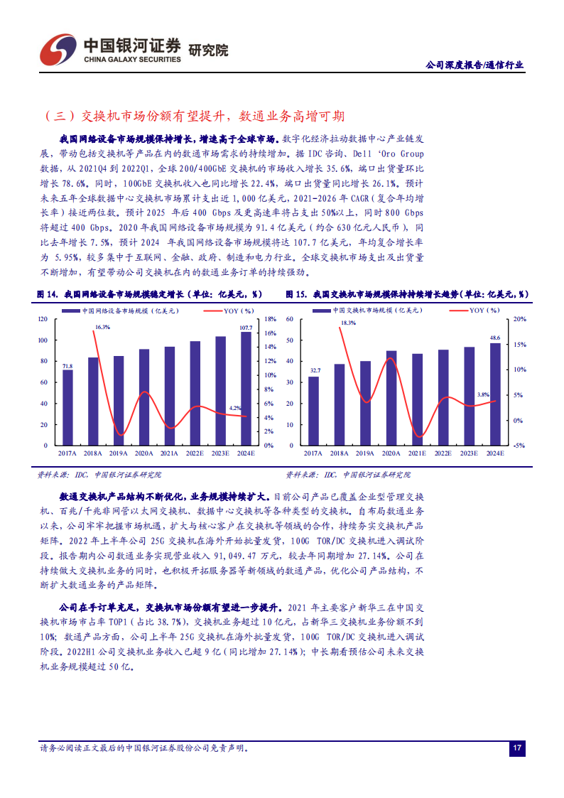 共进股份（603118）研究报告：扎根通信制造核心力，开拓汽车电子高成长_17.png