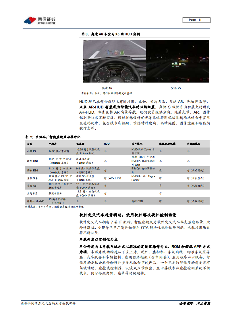 汽车自动驾驶产业链深度报告：芯片及软件专题_10.png