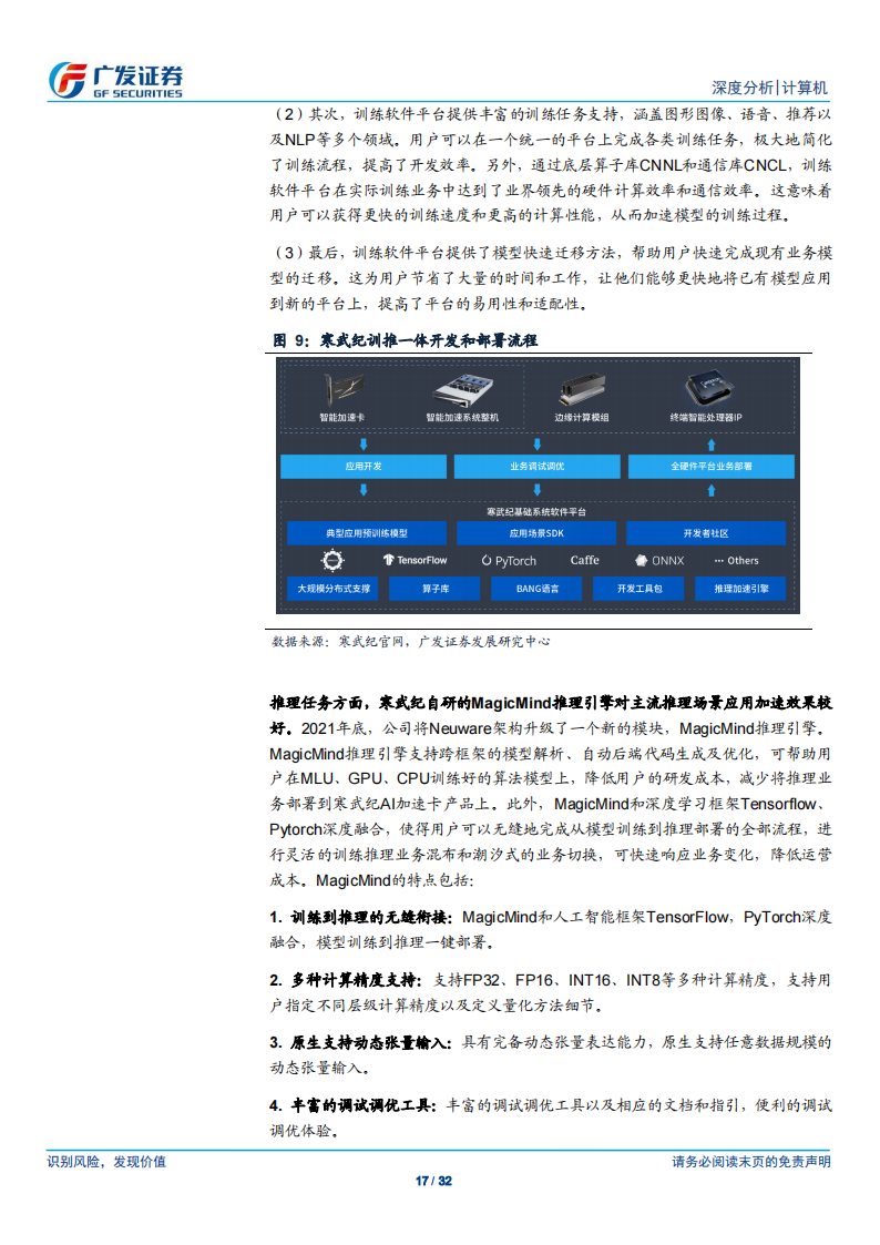 AI 芯片行业专题报告：独立自主的AI系统级计算平台是国产AI芯片构建生态壁垒的关键_16.png