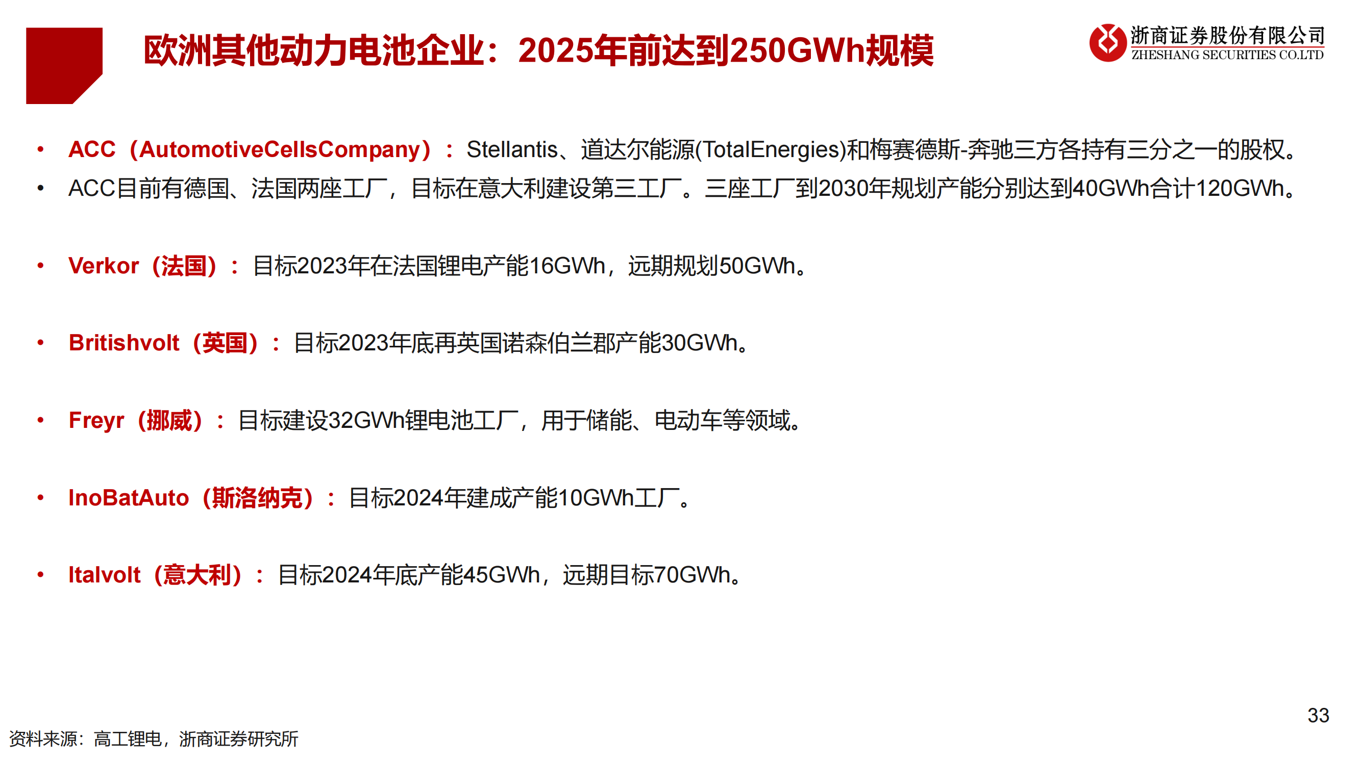 2023年锂电设备年度策略：锂电设备：分化——聚焦龙头、新技术、新转型_32.png