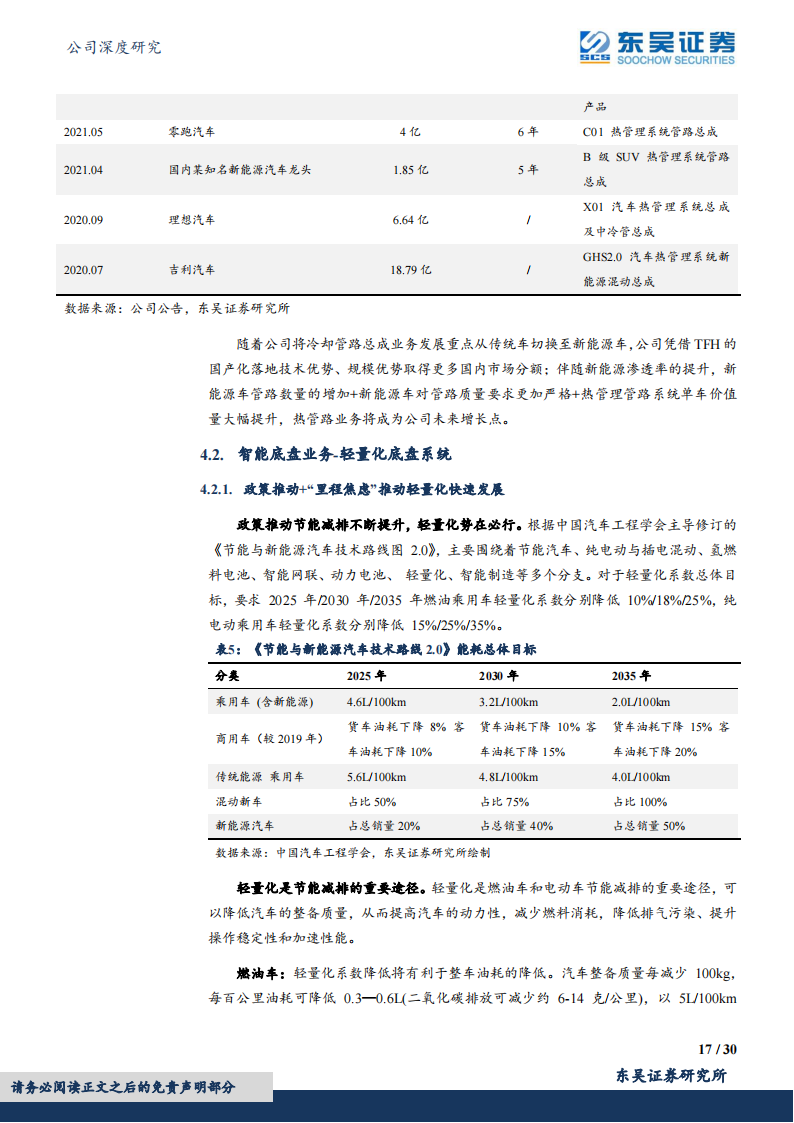 中鼎股份（000887）研究报告：智能底盘领域优质标的_16.png