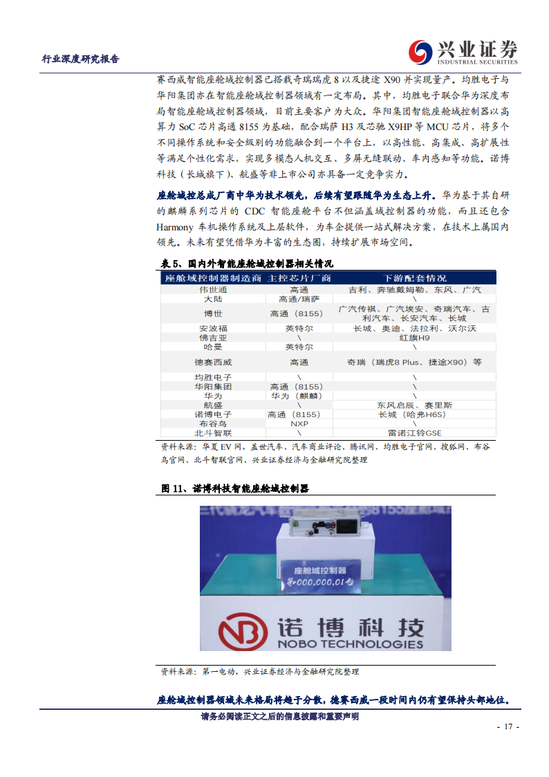 汽车电子行业专题报告：汽车域控制器，黄金放量十年，国产玩家崛起_16.png