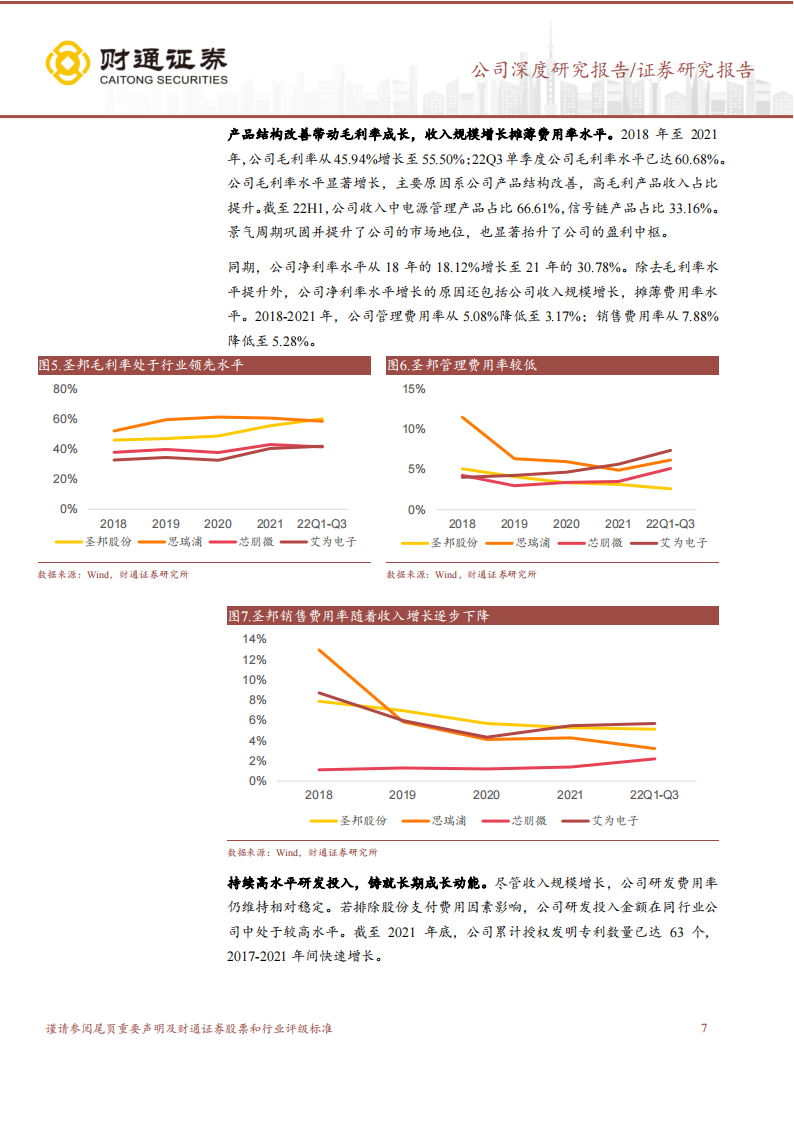 圣邦股份（300661）研究报告：模拟芯片龙头，领军国产替代_06.png