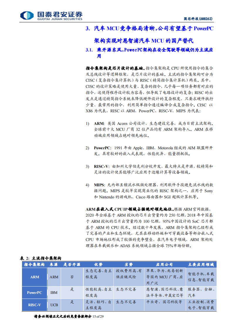 国芯科技（688262）研究报告：引领汽车MCU芯片国产化，受益信息安全芯片硬件化_14.png