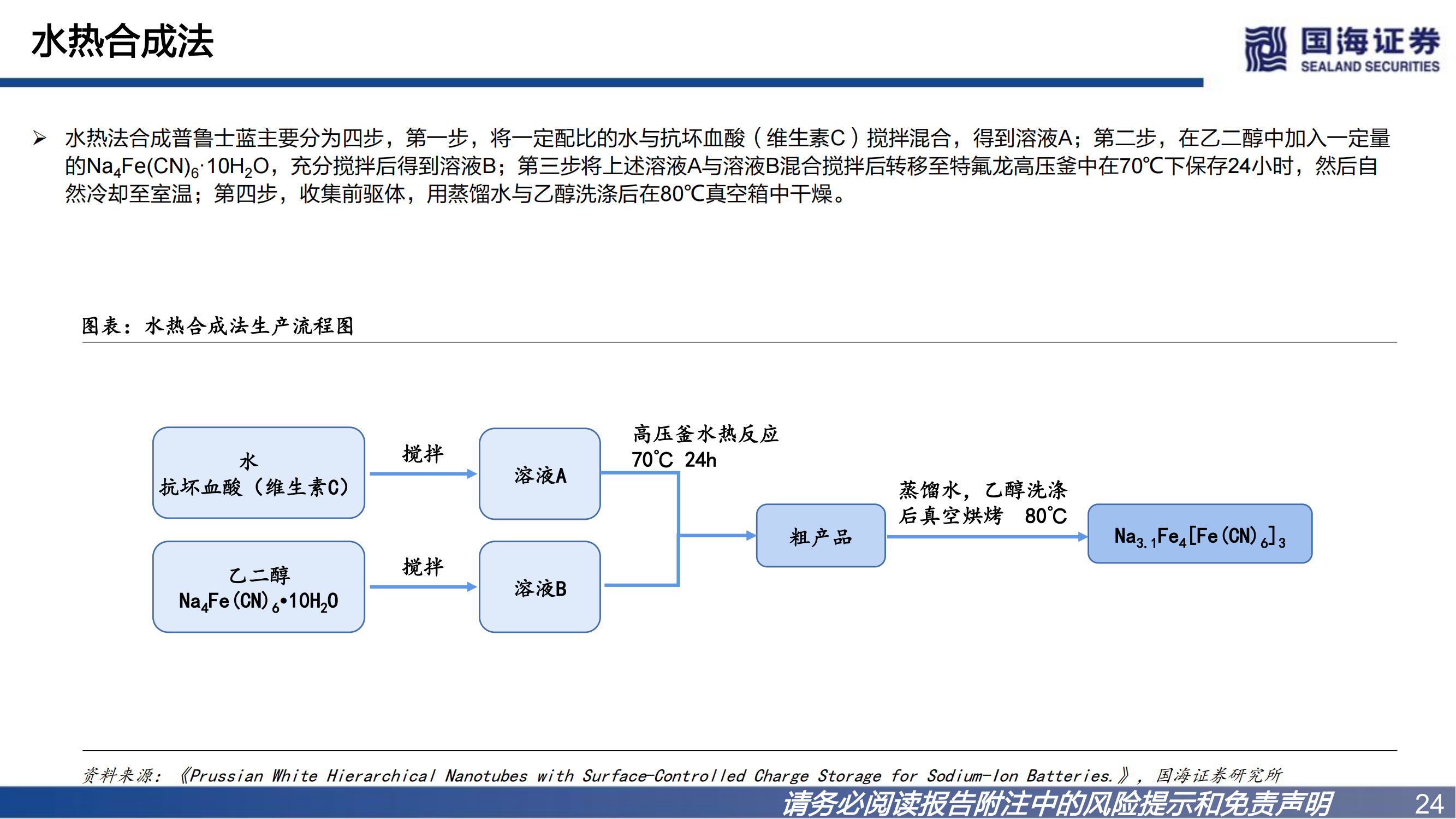 基础化工：钠离子电池材料深度报告之一：普鲁士蓝类正极材料未来可期_23.png