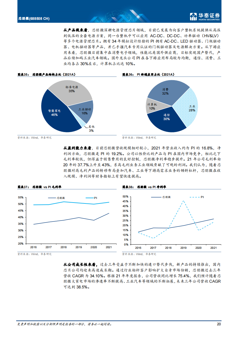 模拟芯片行业-芯朋微（688508）研究报告：国产AC-DC龙头，加码“汽车+工业”_19.png