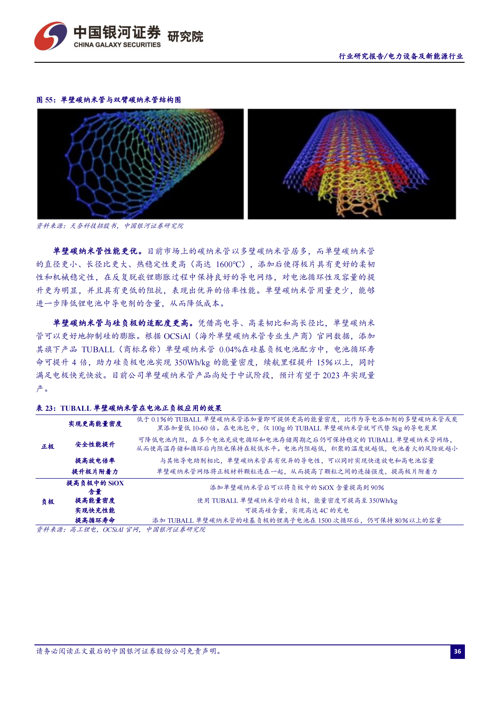 锂电池4680大圆柱专题研究：极致设计、极致安全、极致制造_36.png