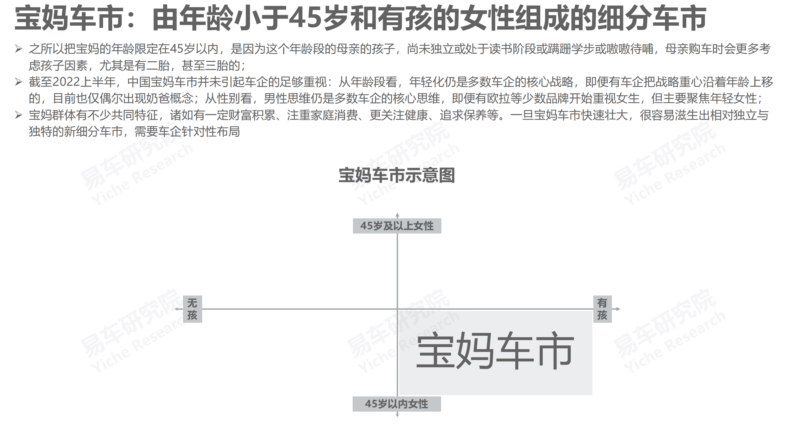 宝妈车市洞察报告（2022版）-2022-06-市场解读_02.png
