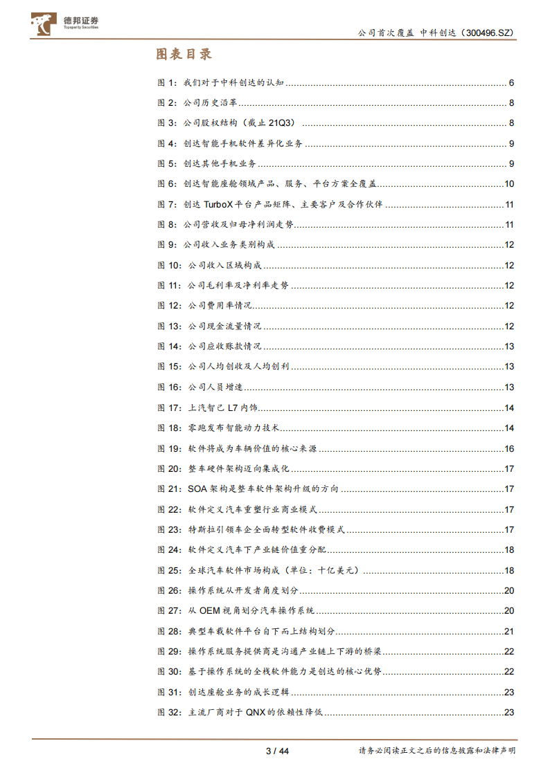 中科创达（300496）研究报告：全栈软件能力铸就竞争壁垒，智能化助力业绩腾飞_02.png