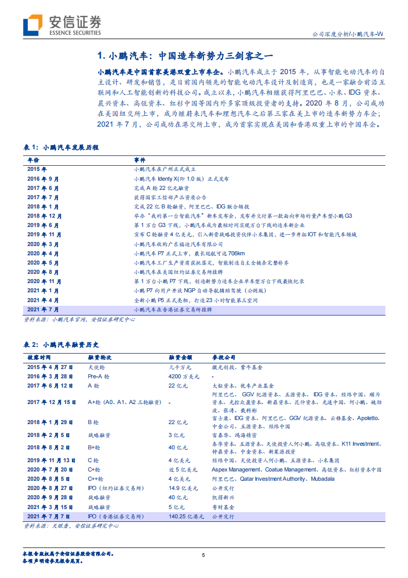 小鹏汽车深度解析：智能电动先锋，脚踏实地有望厚积薄发_04.png