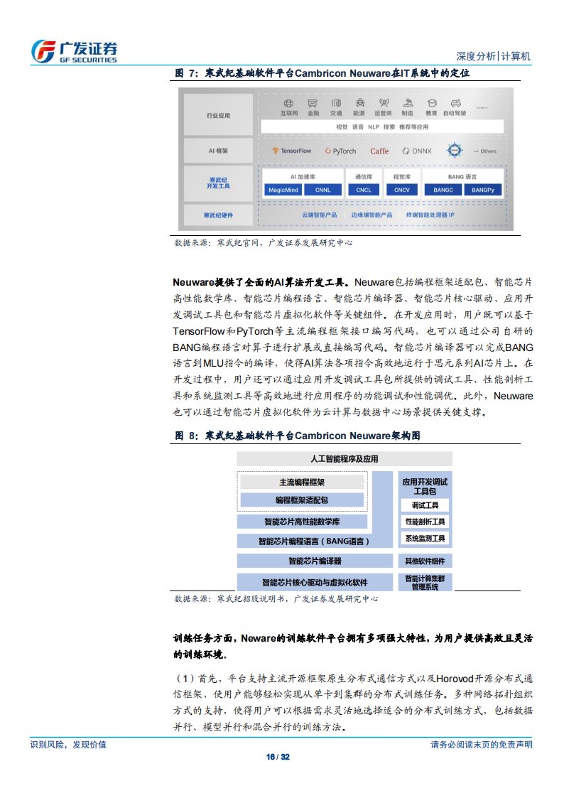 AI 芯片行业专题报告：独立自主的AI系统级计算平台是国产AI芯片构建生态壁垒的关键_15.png