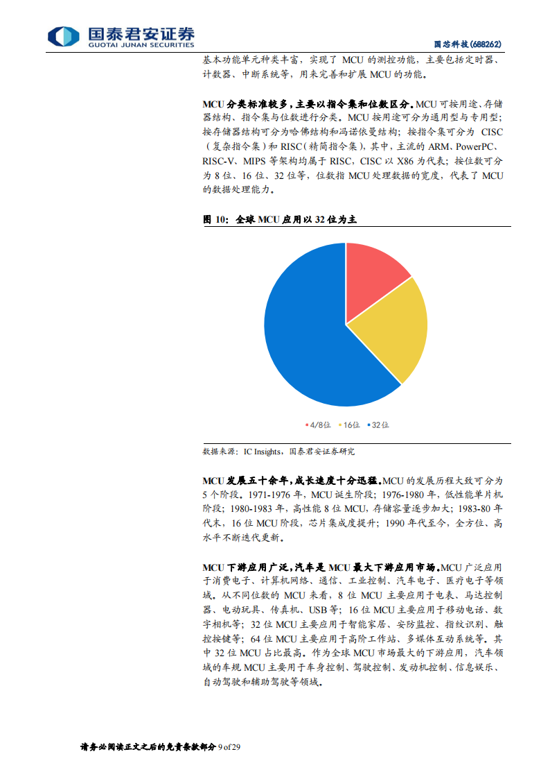 国芯科技（688262）研究报告：引领汽车MCU芯片国产化，受益信息安全芯片硬件化_08.png