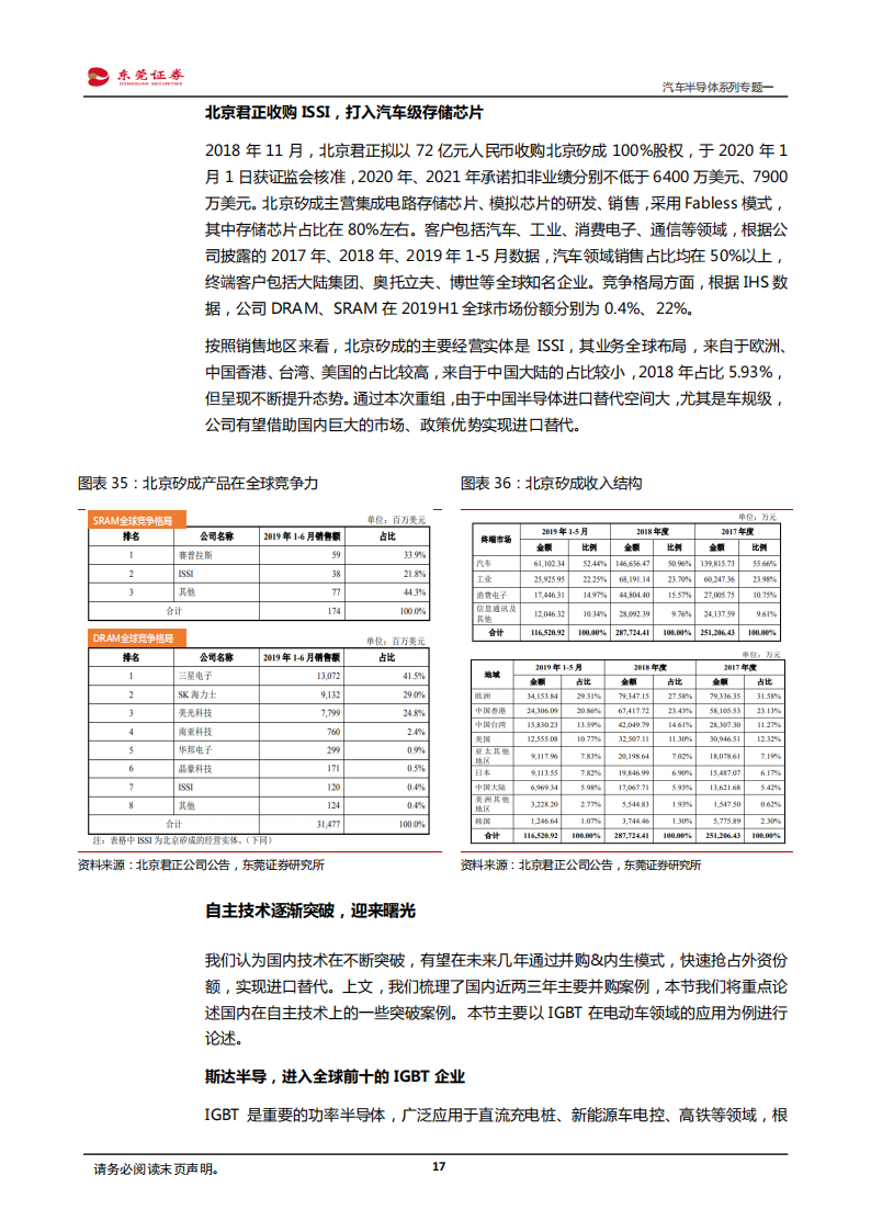 汽车半导体行业专题报告：有望深度受益进口替代和电动智能互联_16.png