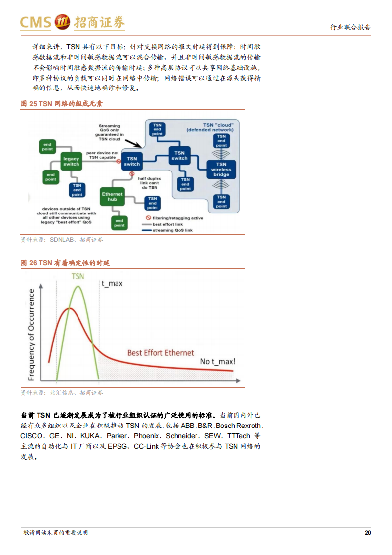 自动驾驶行业专题：端到端架构渐行渐近_19.png