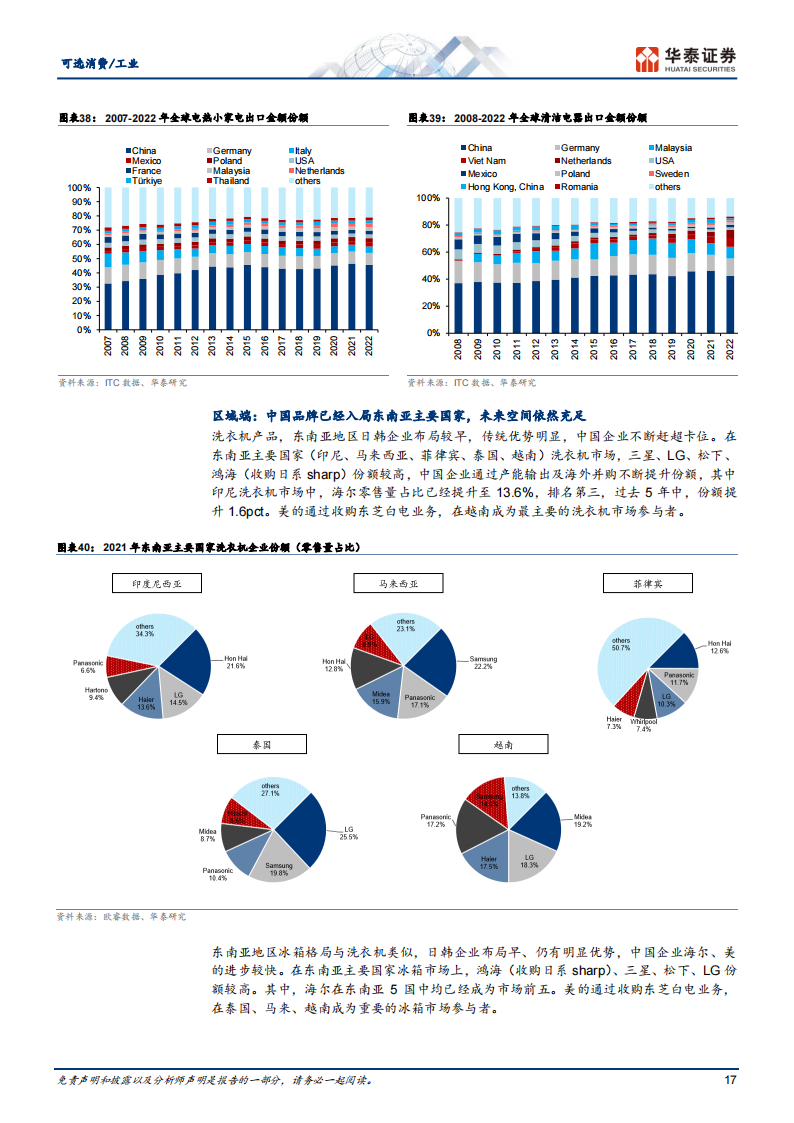 制造业综合分析：中国制造供应链重塑全球产业格局_16.png