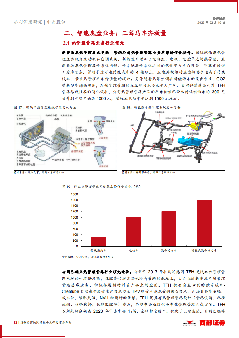 汽车零部件行业之中鼎股份（000887）研究报告：智能底盘业务发力，橡胶件龙头迎全新成长期_11.png