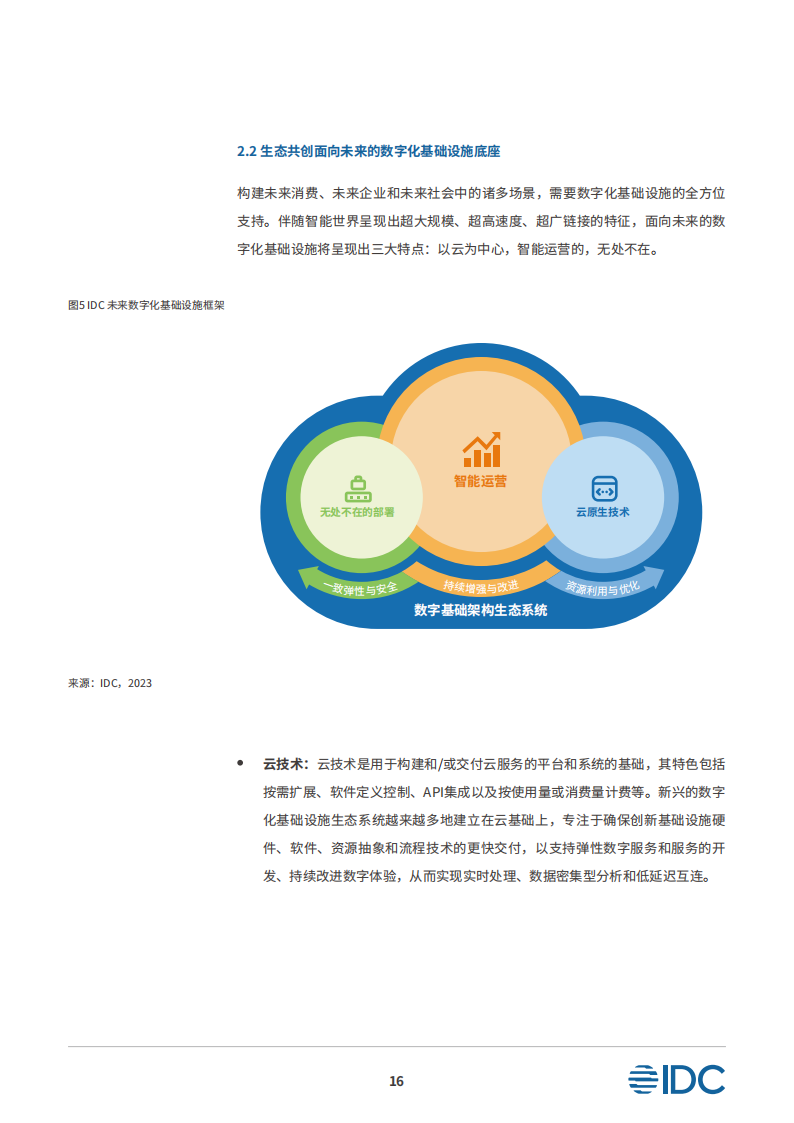 夯实数字化基础设施迈向未来智能世界白皮书_17.png