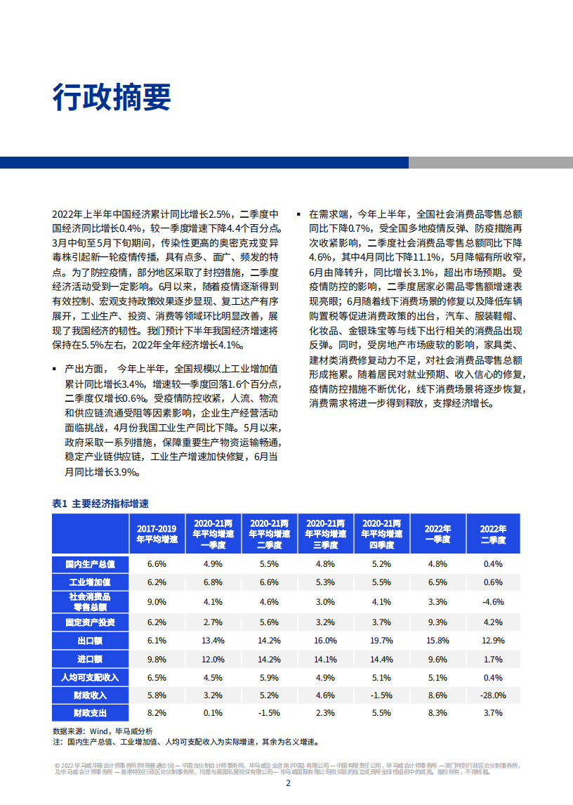 中国经济观察：2022第三季度-毕马威_02.png