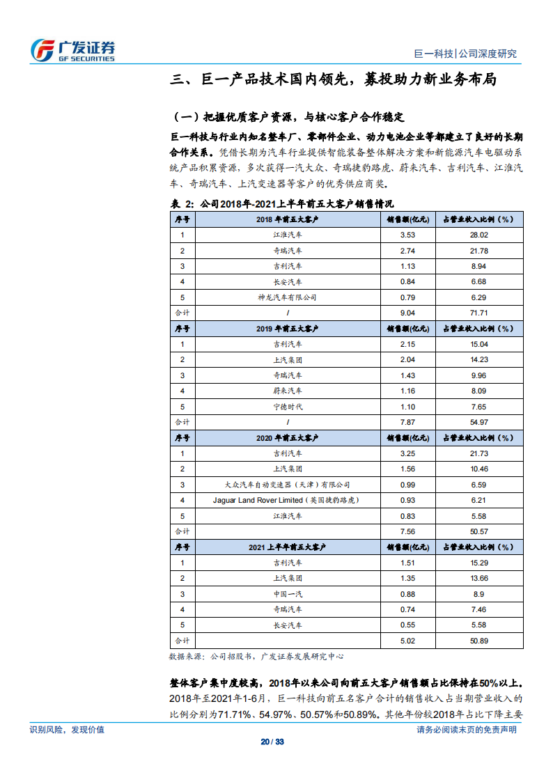 汽车制造行业之巨一科技（688162）研究报告：终端需求曲线上扬，装备与部件双轮驱动_19.png