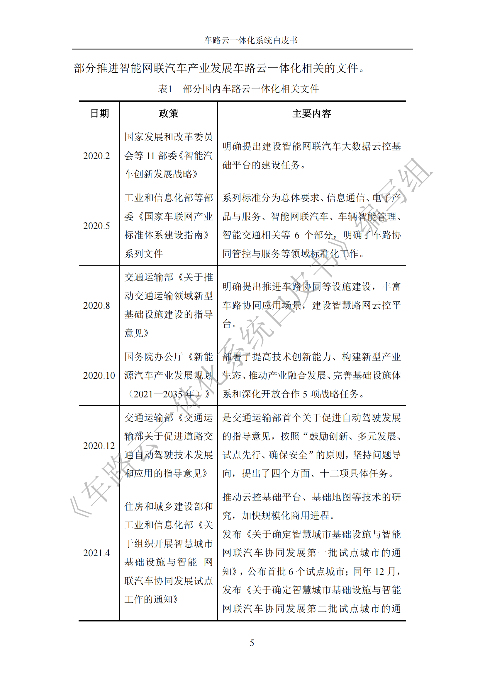 车路云一体化系统白皮书_12.png