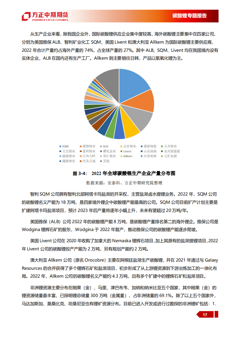 碳酸锂专题报告：碳酸锂投研框架，从入门到精通_16.png