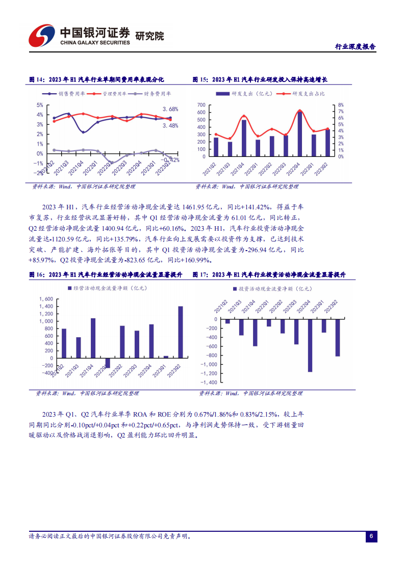 汽车行业2023中报业绩综述：车市向好带动板块业绩稳中有升，商用车复苏明显_10.png