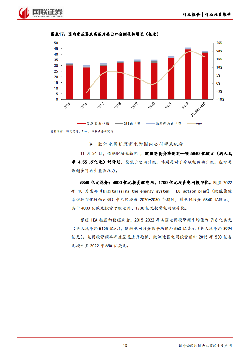 电力设备、氢能、充电桩2024年度投资策略：紧抓输电与用电侧增量机遇_14.png