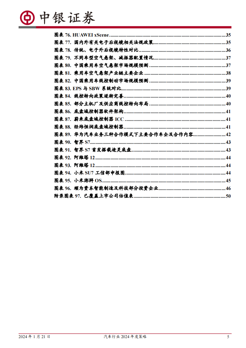 汽车行业2024年度策略：持续看好汽车出海及智能化_04.png