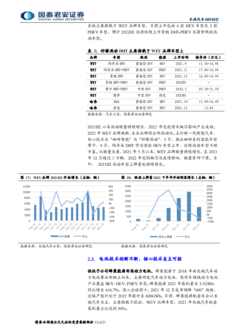 长城汽车（601633）研究报告：智能电动加速科技转型，品牌向上彰显长期价值_11.png