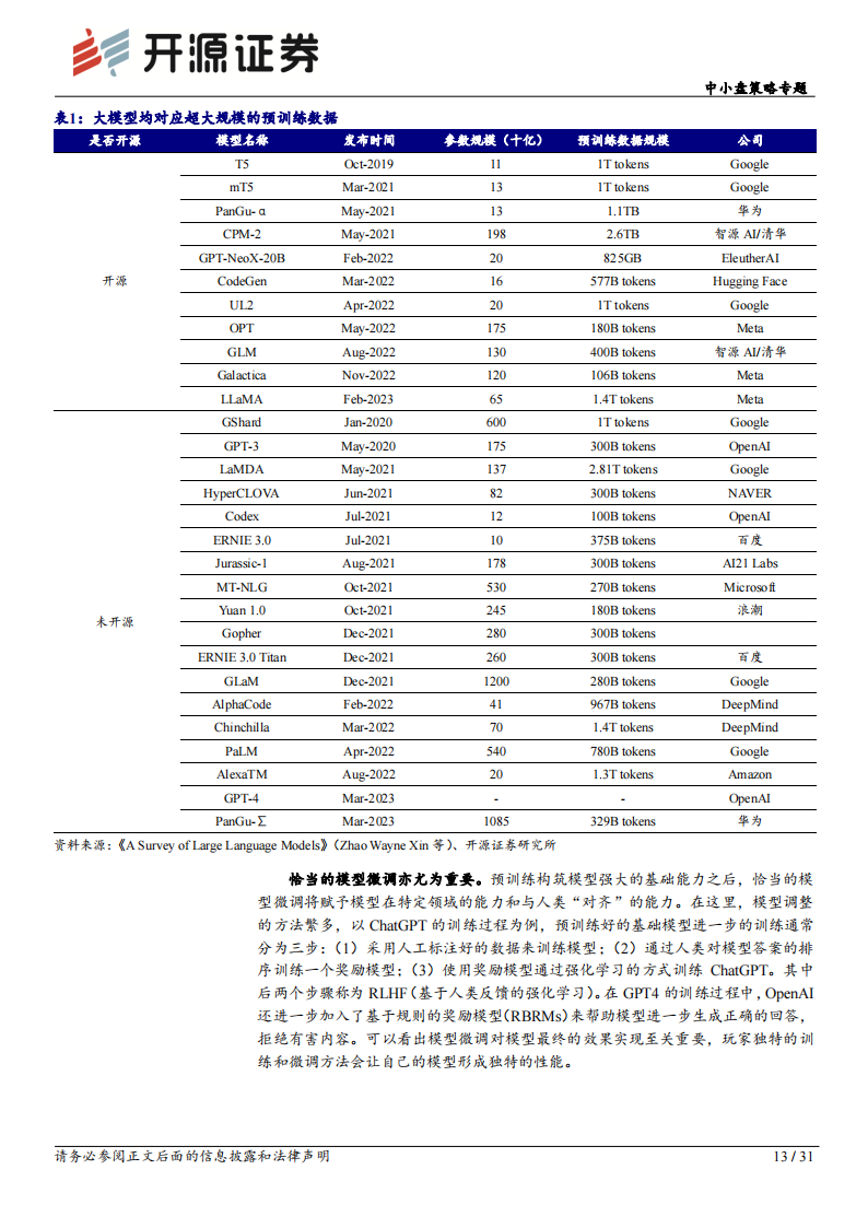 智能汽车行业专题：ChatGPT横空出世，大模型全面赋能，自动驾驶渐行渐近_12.png