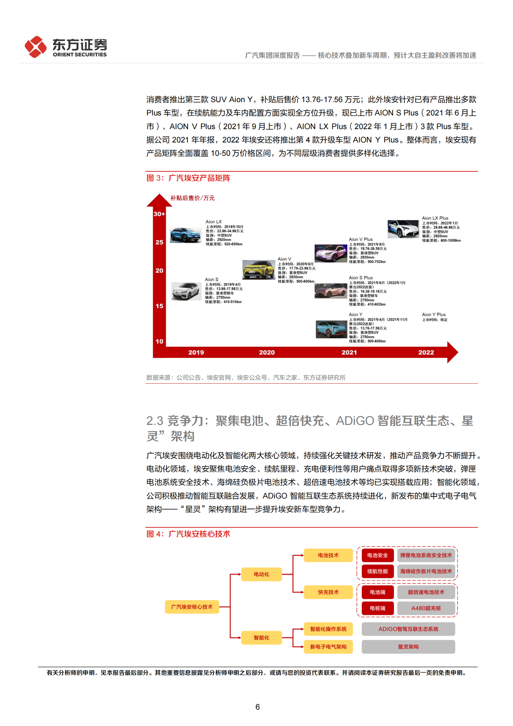 广汽集团专题报告：广汽集团之大自主品牌分析_05.png