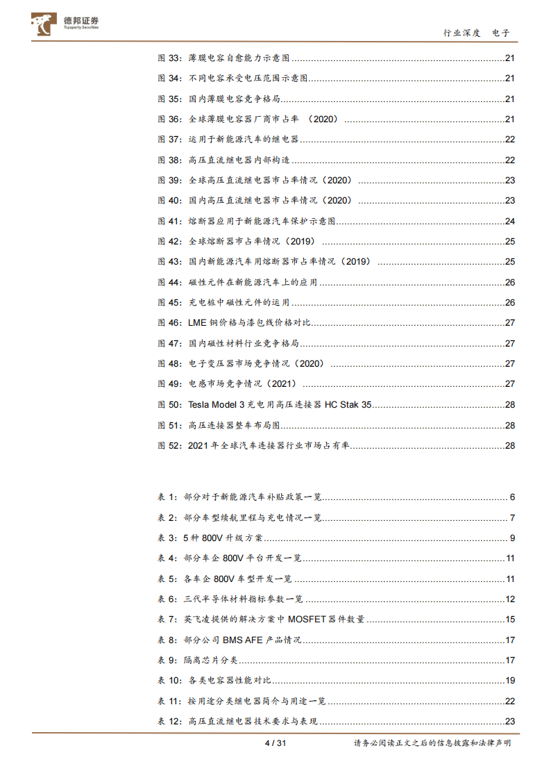 电子行业专题报告：800V逻辑确立，产业链迎新增长动能_03.png