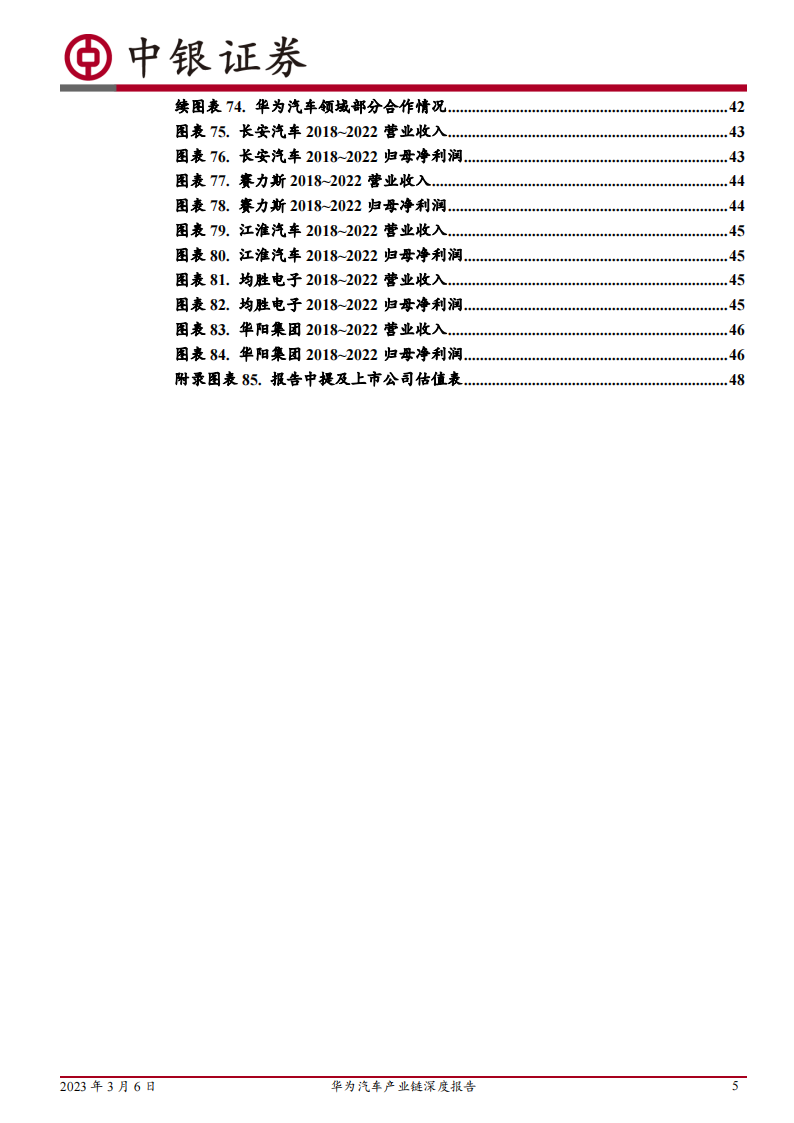 华为汽车产业链深度报告：三种合作模式并行，赋能车企打造优质产品_04.png