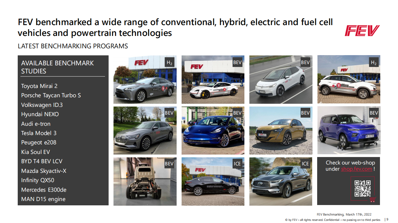 2022-FEV_Benchmarking_Toyota_Mirai-2022-03-技术资料_08.png