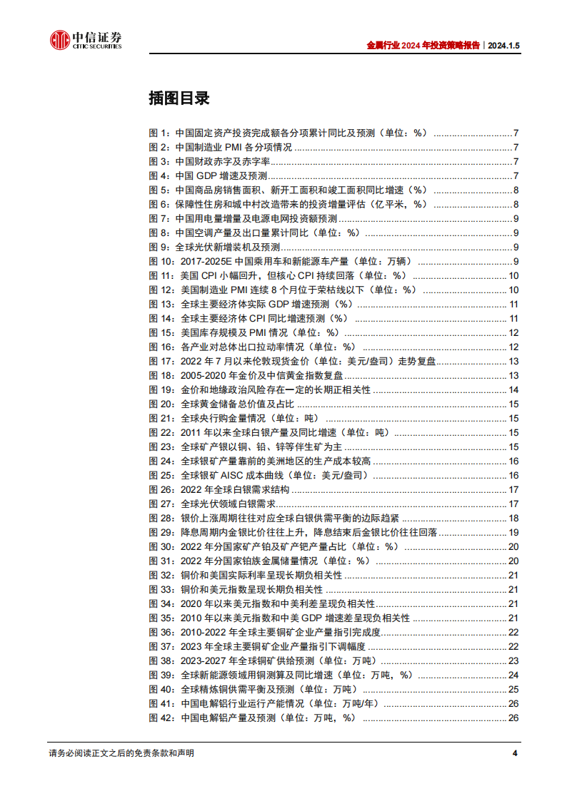 金属行业2024年投资策略：流动性拐点在即，基本面修复有望_03.png