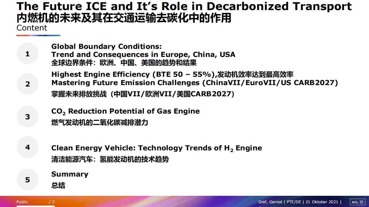 交通运输中的二氧化碳减排-内燃机未来的角色-2022-06-技术资料_01.png