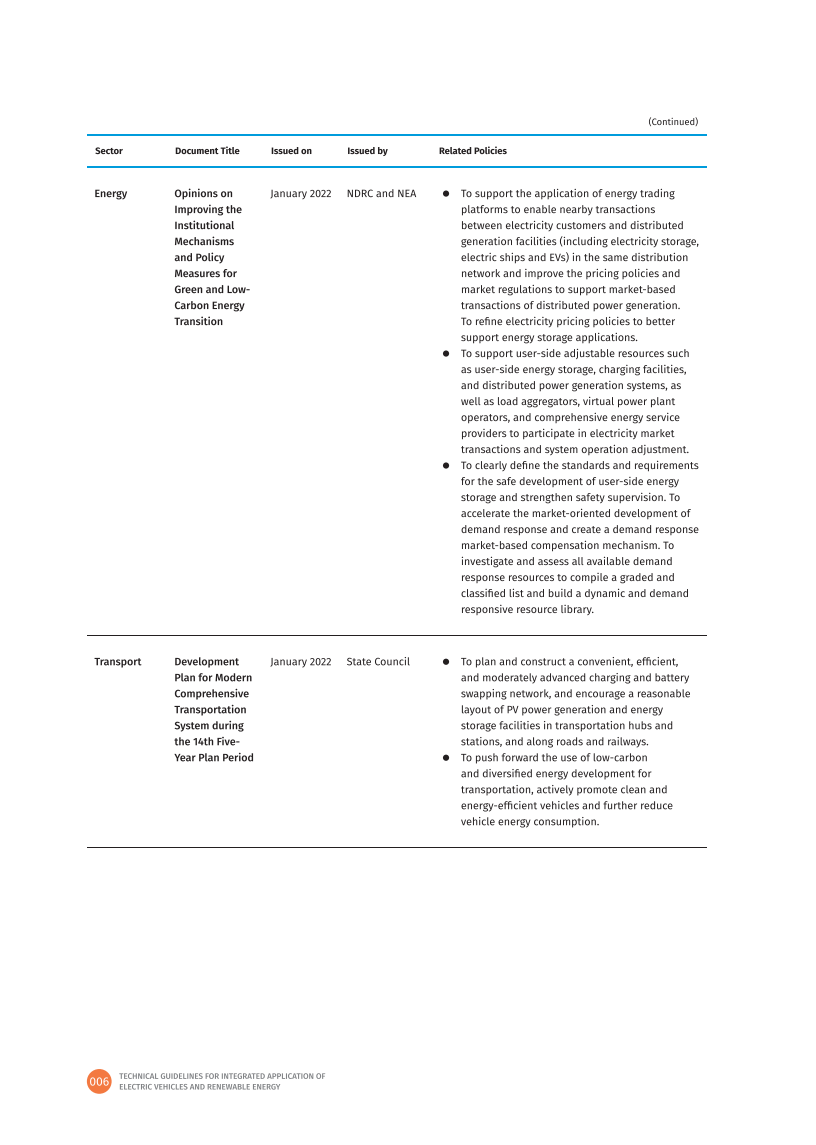 电动汽车与可再生能源整合应用技术指南_18.png