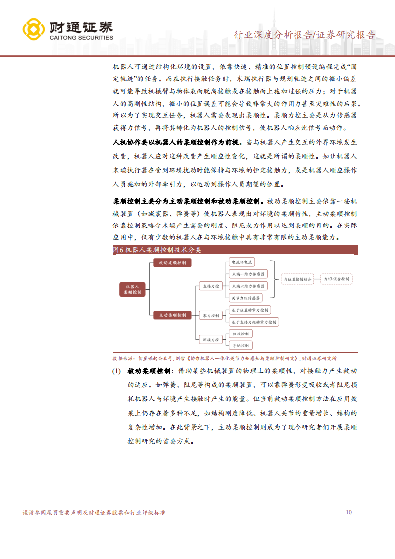 力传感器行业专题研究报告：力控的关键部件，国内企业正逐步替代外资_09.png