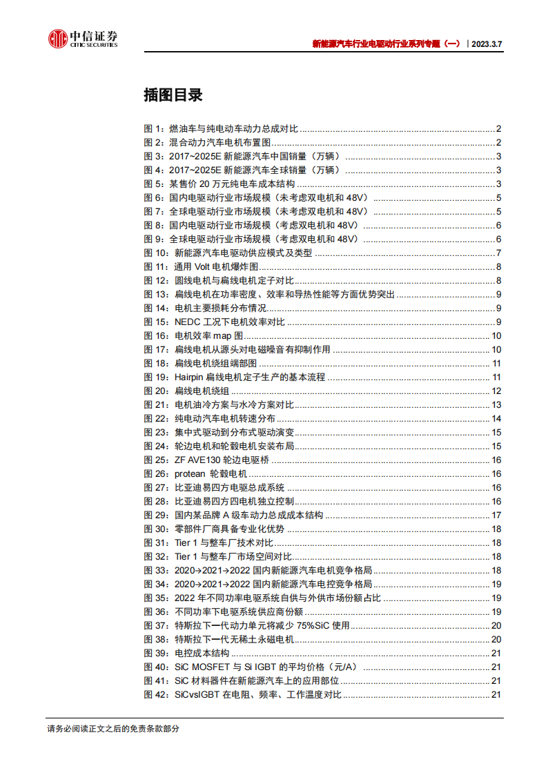 新能源汽车电驱动系统专题报告：聚焦3000亿市场，技术迭代推动降本增效_03.png