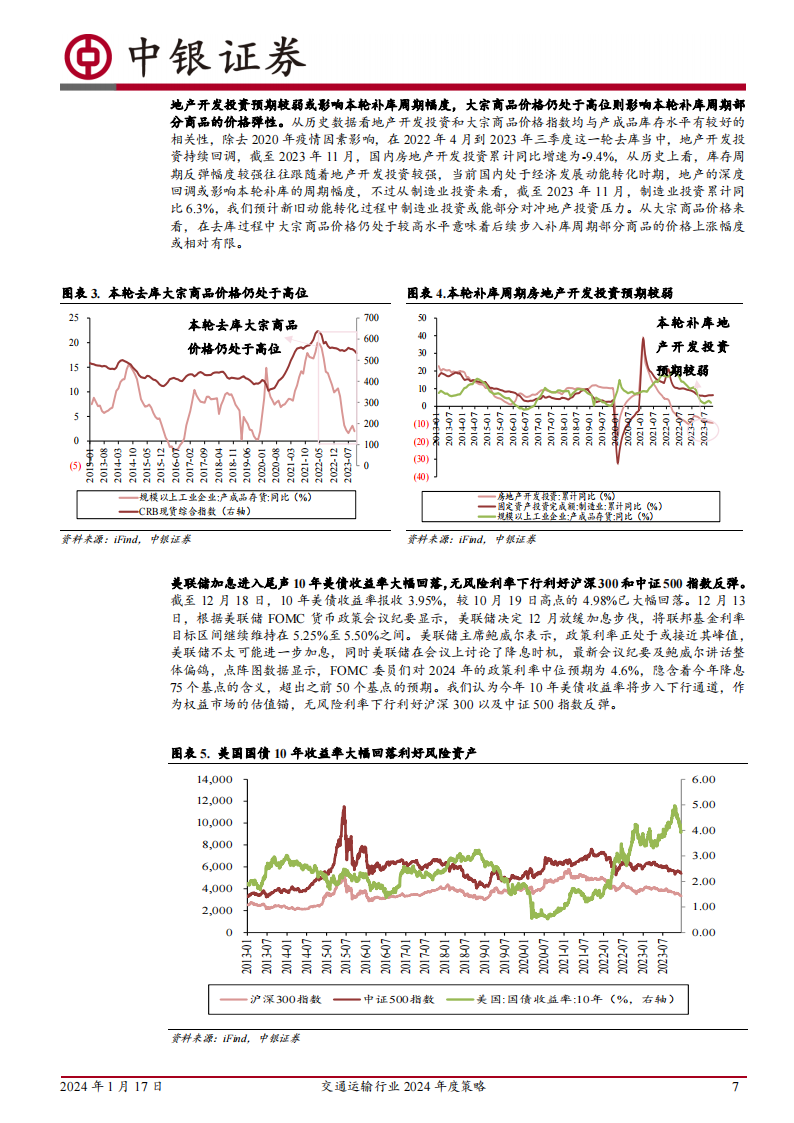 交通运输行业2024年度策略：从产业景气趋势中寻找胜率，从顺周期困境反转中寻找赔率_06.png