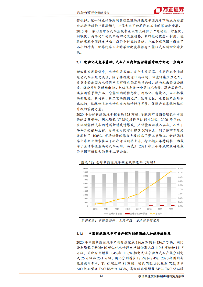 汽车行业研究及2022年投资策略：景气周期再延续，供需两旺新机遇_11.png