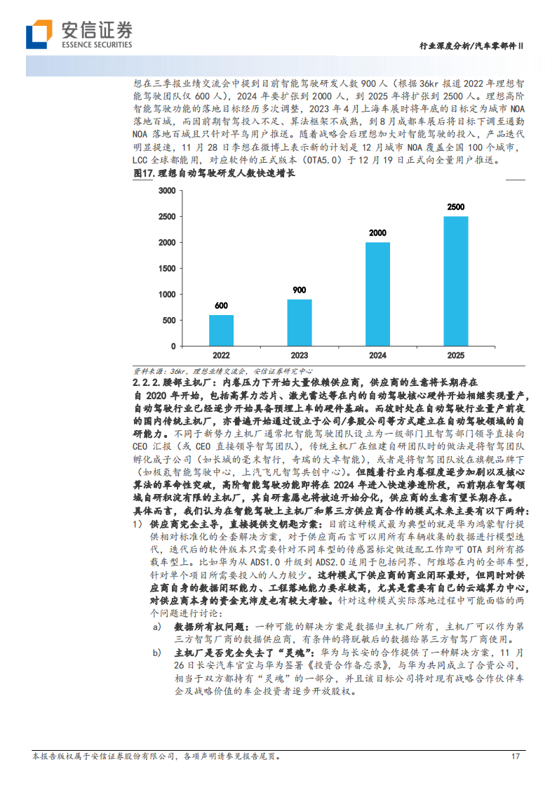 汽车零部件行业2024年智能驾驶年度策略：自动驾驶开始由创造型行业转向工程型行业_16.png